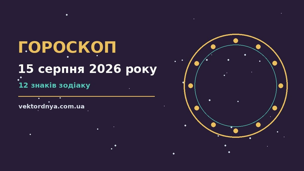 Гороскоп на 15 серпня 2026 року: символічне зображення зодіакального кола на тлі ранкового неба