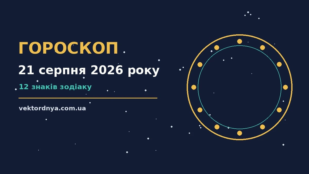 Щоденний гороскоп на 21 серпня 2026 року з нотатками, чашкою кави та планувальником на столі
