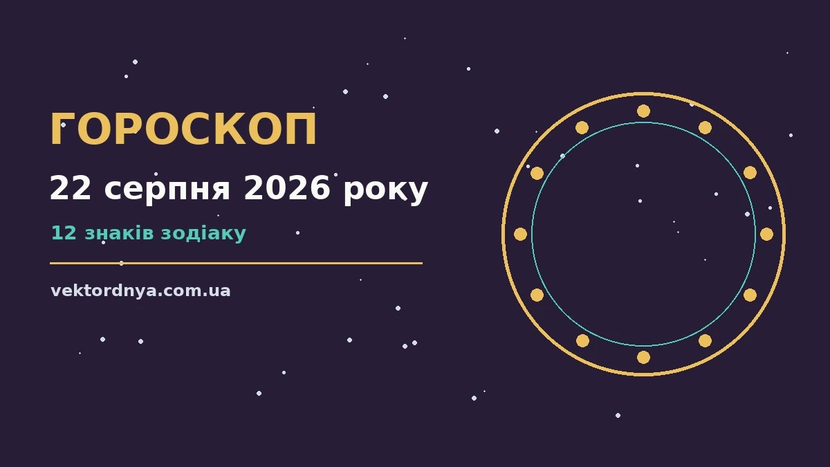 Гороскоп на 22 серпня 2026 року для дванадцяти знаків Зодіаку