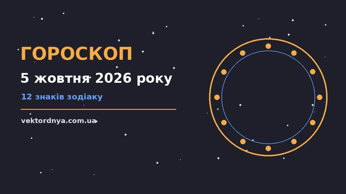 Гороскоп на 5 жовтня 2026 року: важливі сигнали дня про можливості й обережність